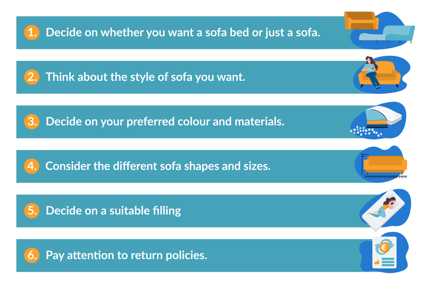 Black friday sofa deals criteria for buying